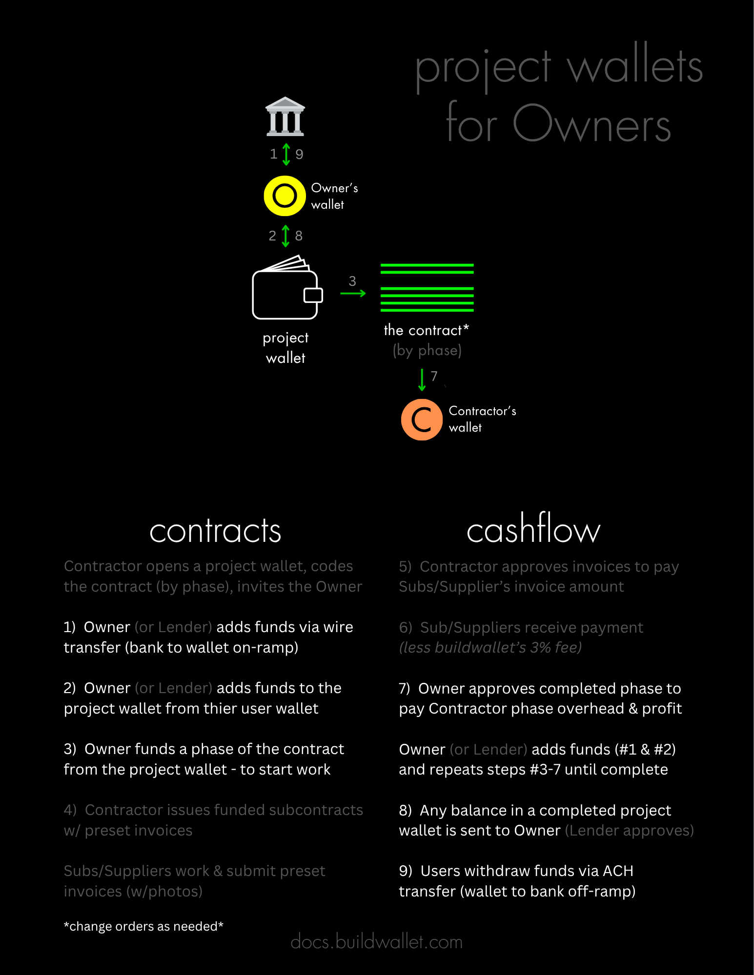 user guide (2).png